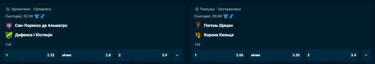 Ставки на спорт в Goxbet